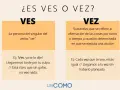 Diferencia entre "ves" (verbo) y "vez" (sustantivo). Cada vez que ves algo, es una ocasión.