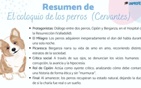 Resumen de "El coloquio de los perros": dos perros hablan, critican la sociedad y narran sus vidas. Al final, vuelven a la normalidad.