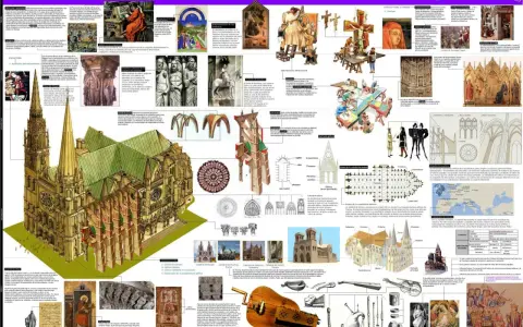 Detalle de la arquitectura y el arte gótico, con una gran catedral, esculturas, pinturas y diagramas.