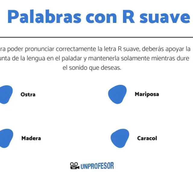 Ejemplos de palabras con R suave: ostra, mariposa, madera, caracol. Aprende a pronunciar la R suave.