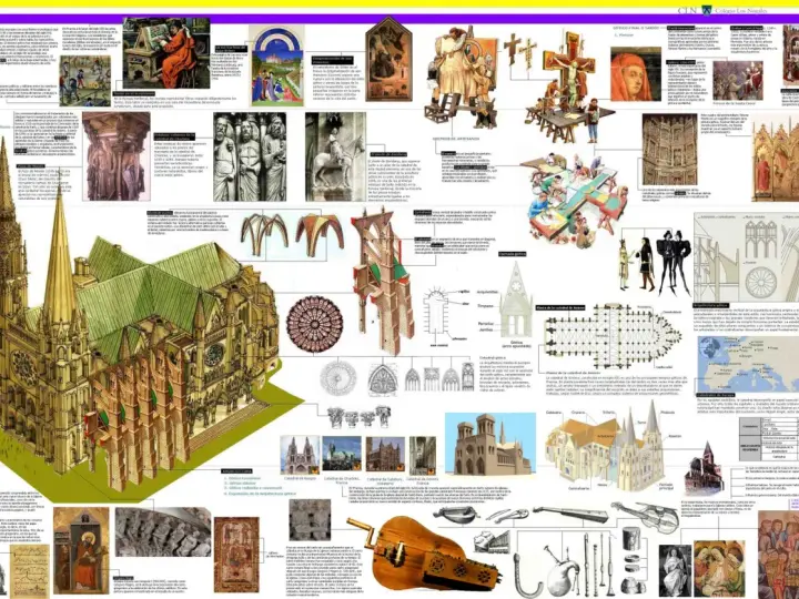 Detalle de la arquitectura y el arte gótico, con una gran catedral, esculturas, pinturas y diagramas.
