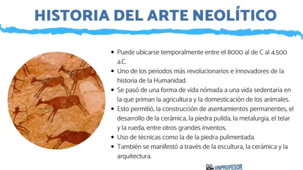 Pinturas rupestres de cazadores y ciervos, un ejemplo del arte del neolítico, que muestra la transición a la vida sedentaria y el desarrollo de la agricultura.